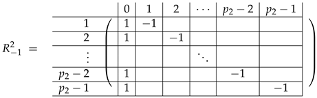 Entropy 24 00497 i068