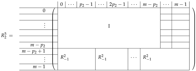 Entropy 24 00497 i069