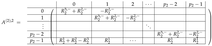 Entropy 24 00497 i071