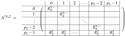 Entropy 24 00497 i073