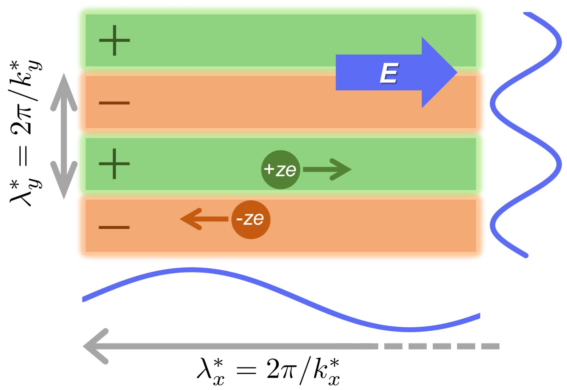 Entropy 24 00500 g002 Entropy 24 00500 g002