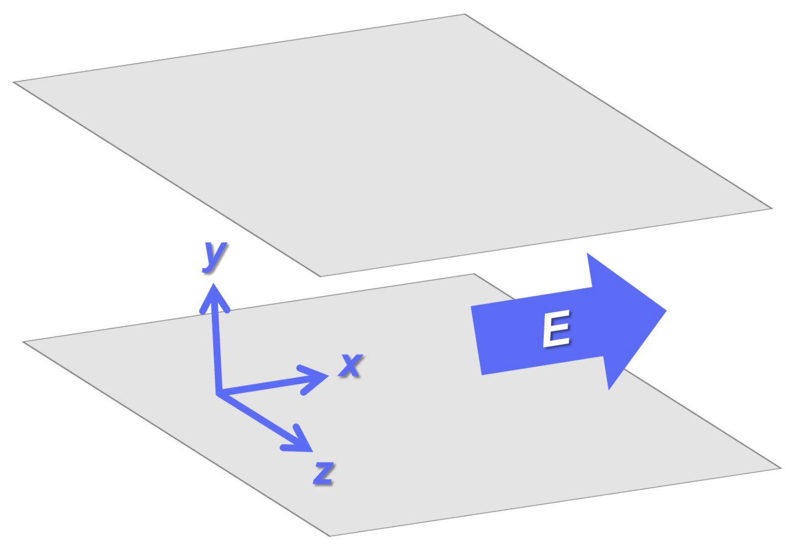Entropy 24 00500 g003 Entropy 24 00500 g003