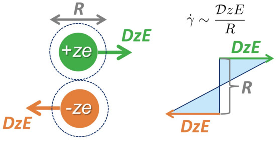 Entropy 24 00500 g0a1