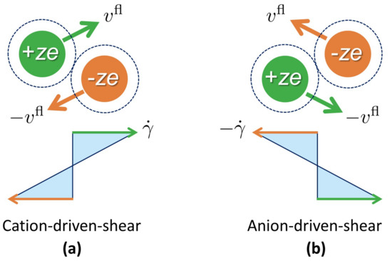 Entropy 24 00500 g0a2