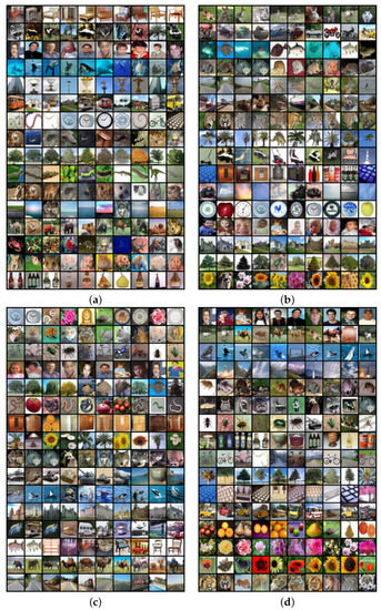 Entropy 24 00501 g0a2 550