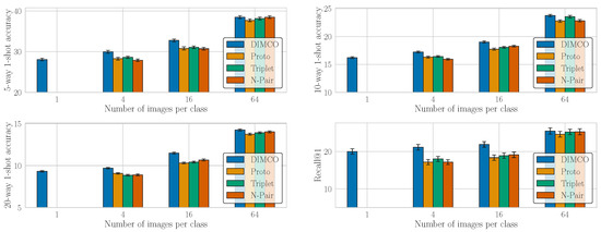 Entropy 24 00501 g0a3 550