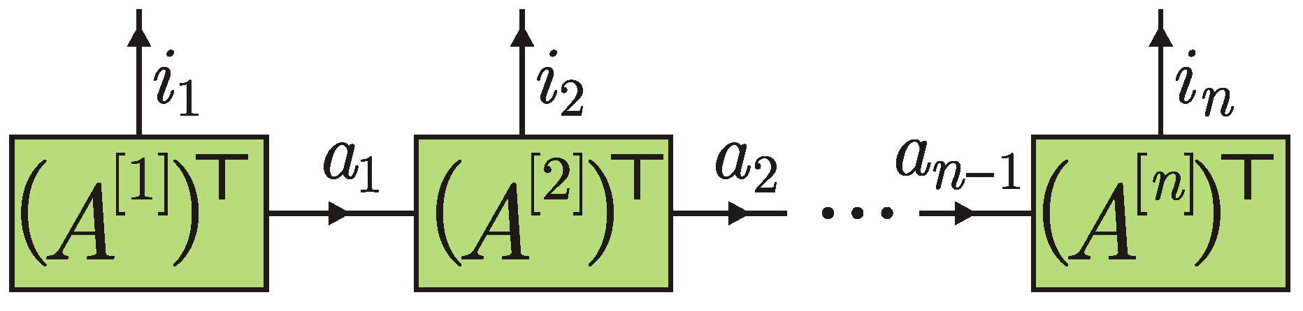 Entropy 24 00508 g003