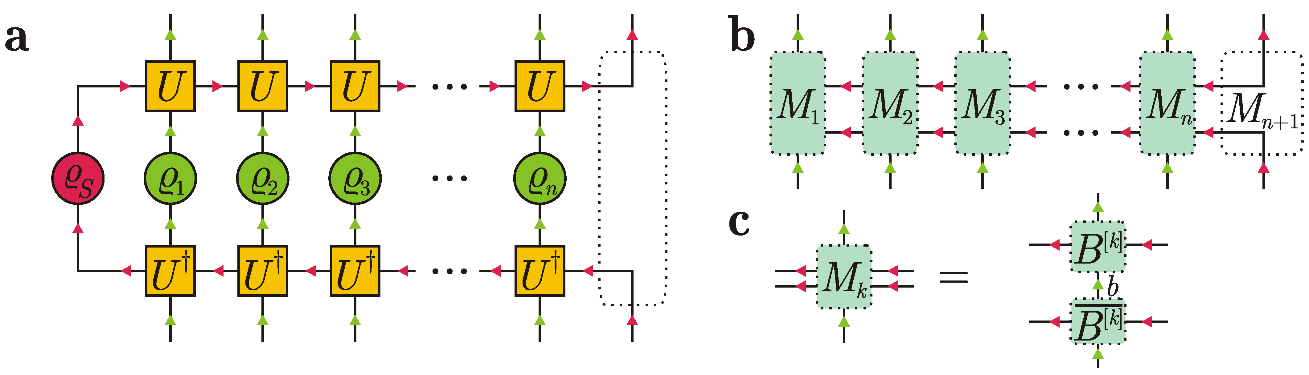 Entropy 24 00508 g006