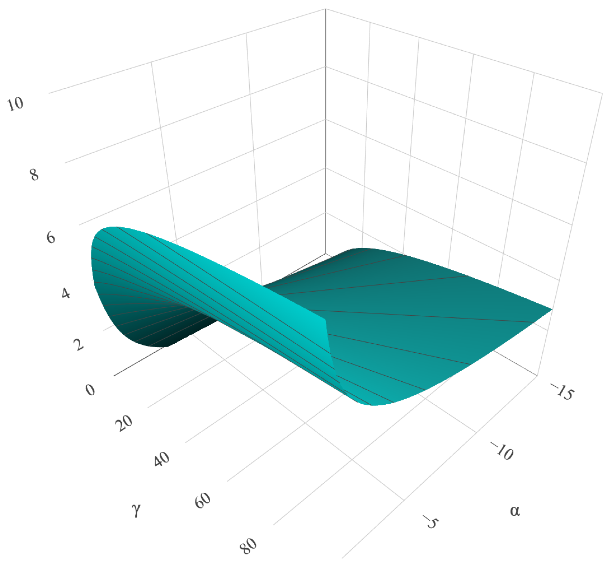 Entropy 24 00509 g001