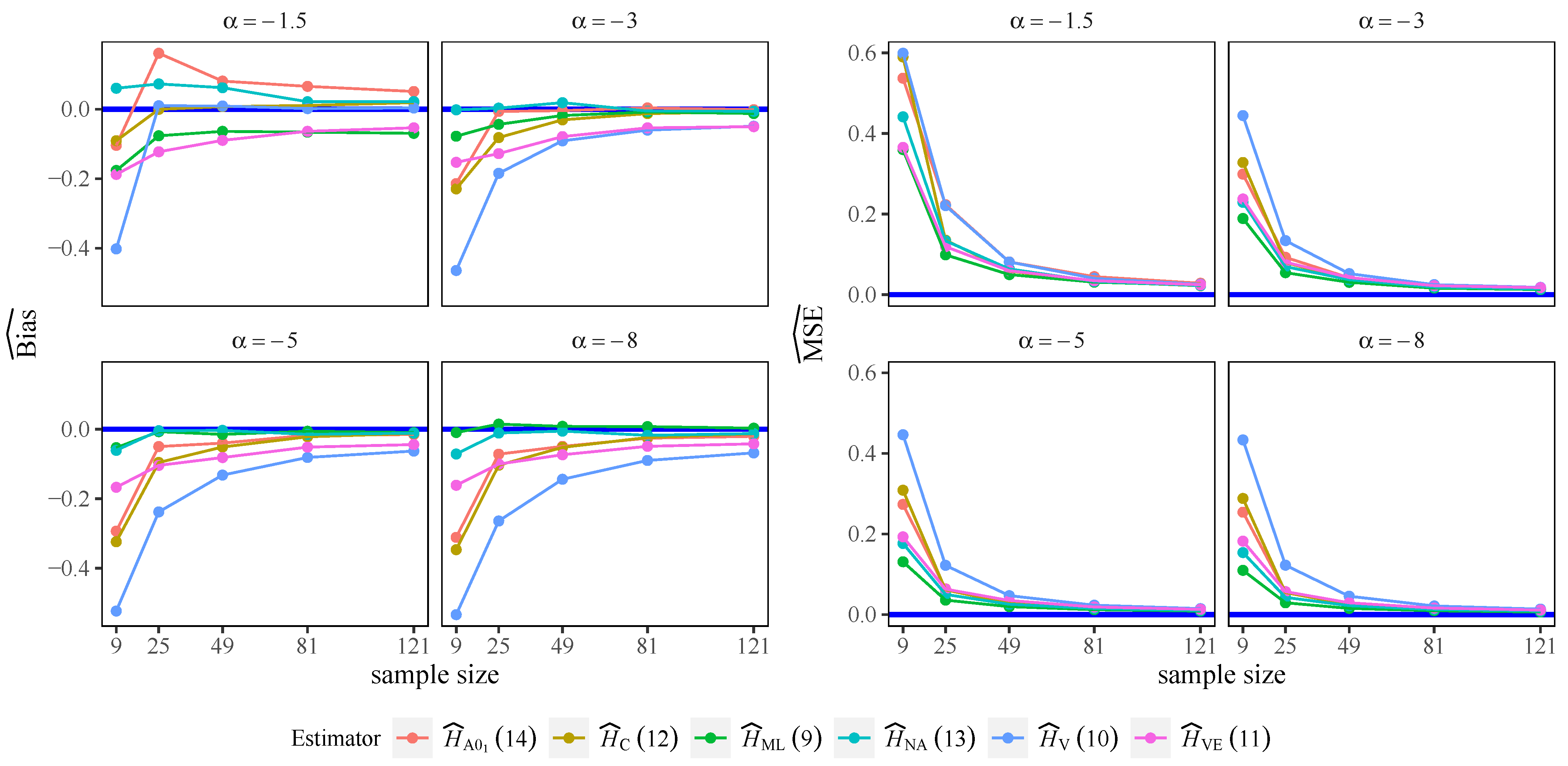 Entropy 24 00509 g003