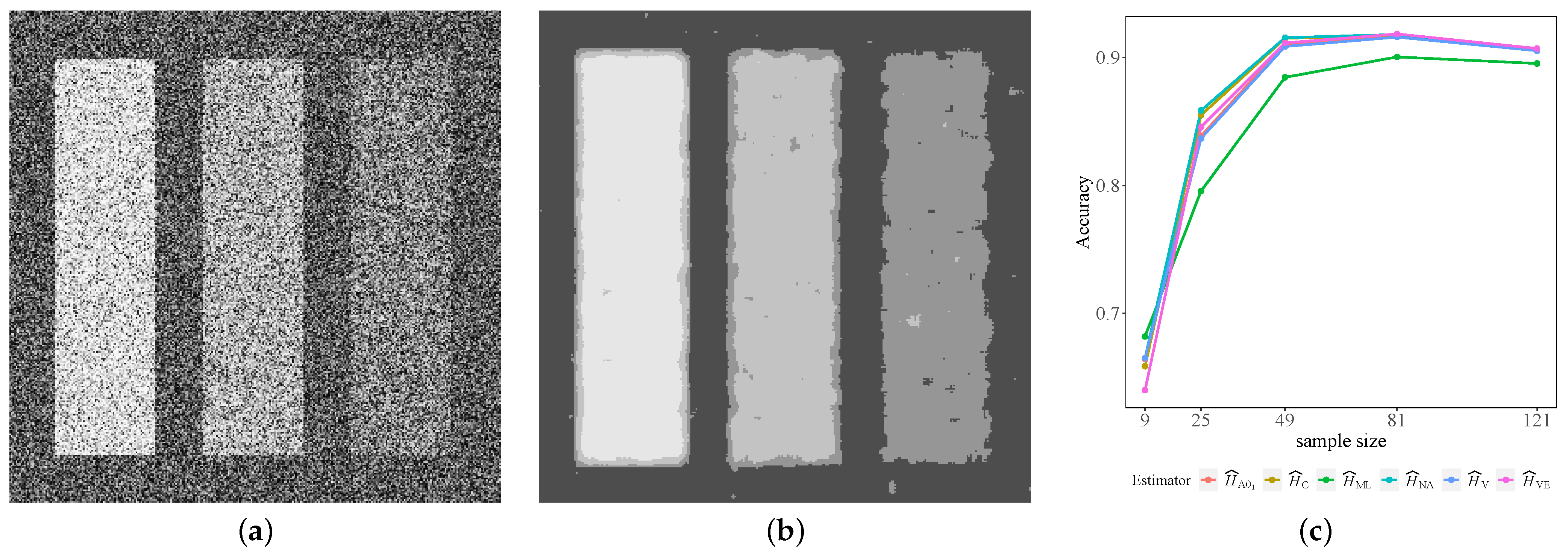 Entropy 24 00509 g004