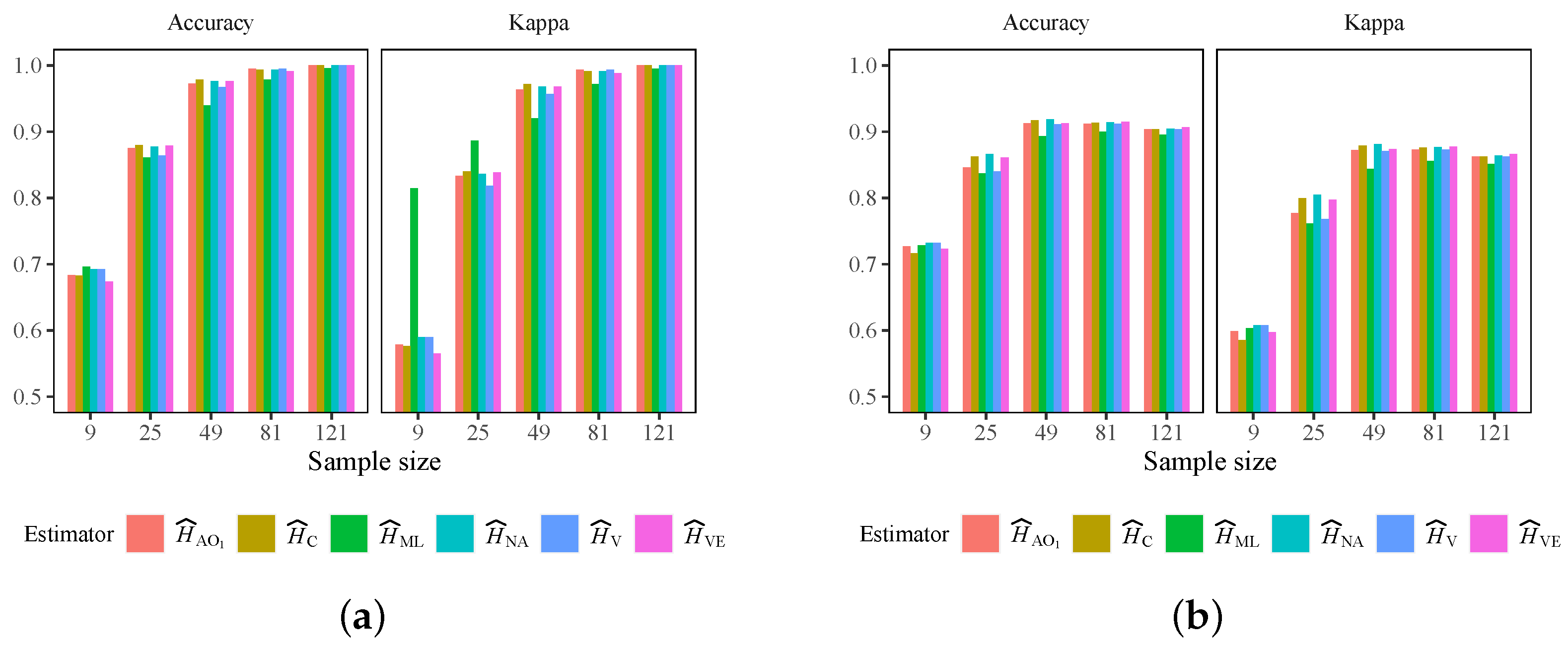 Entropy 24 00509 g005