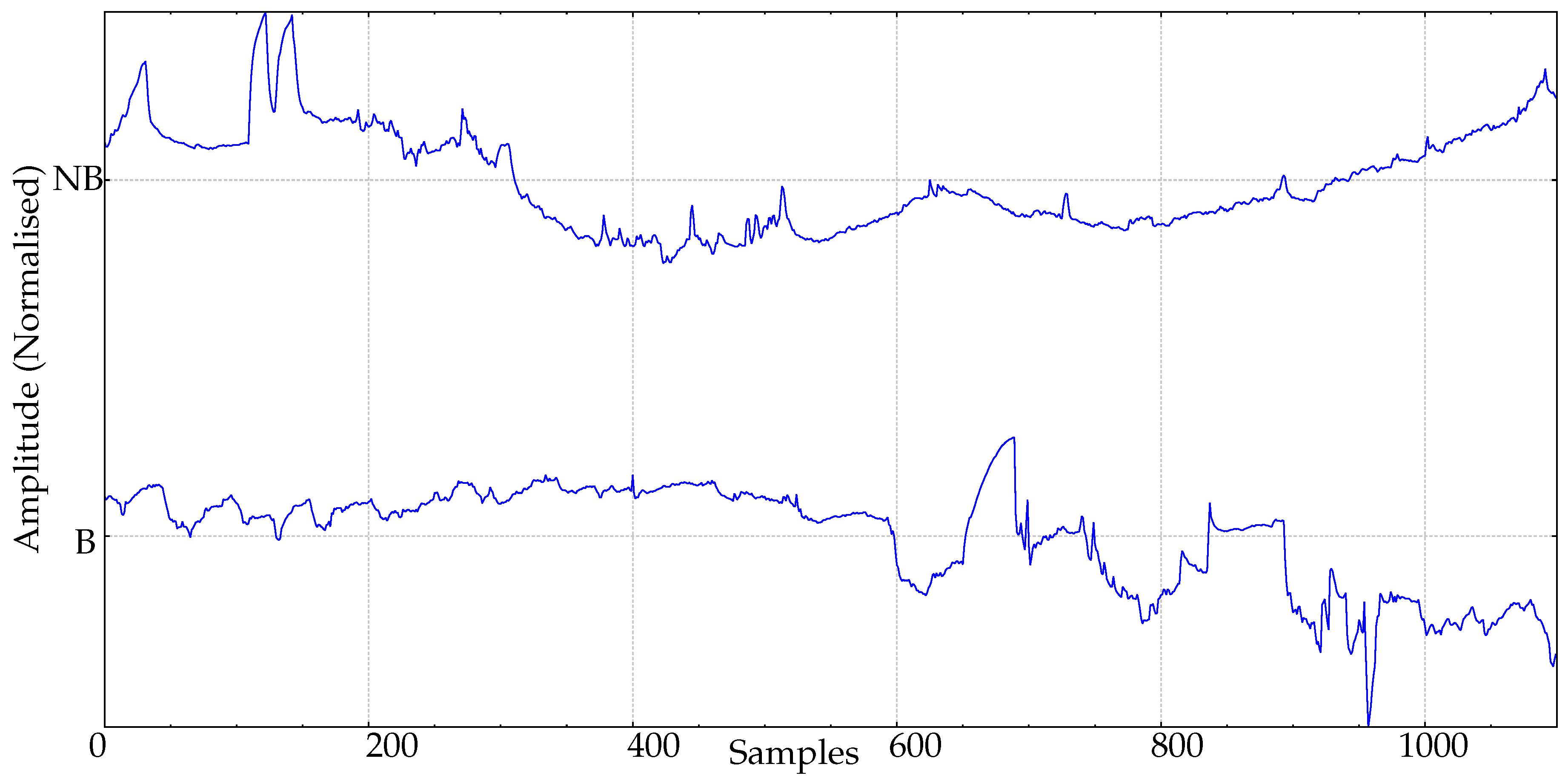 Entropy 24 00510 g001 Entropy 24 00510 g001