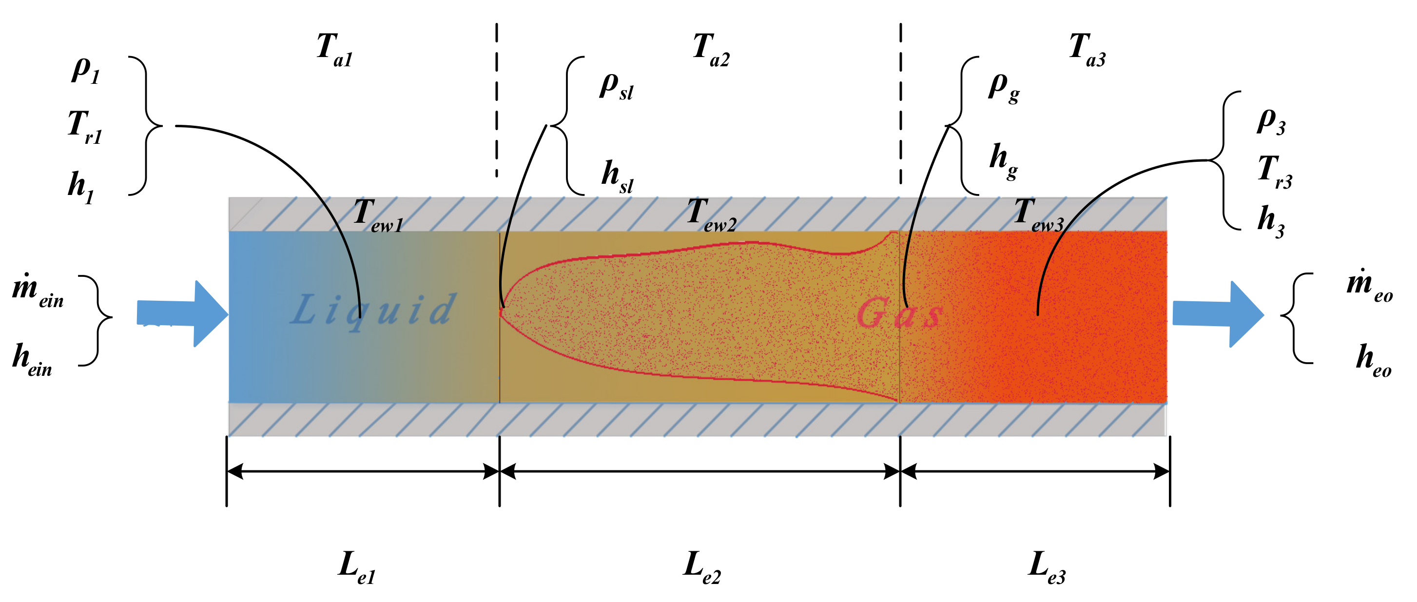 Entropy 24 00513 g002