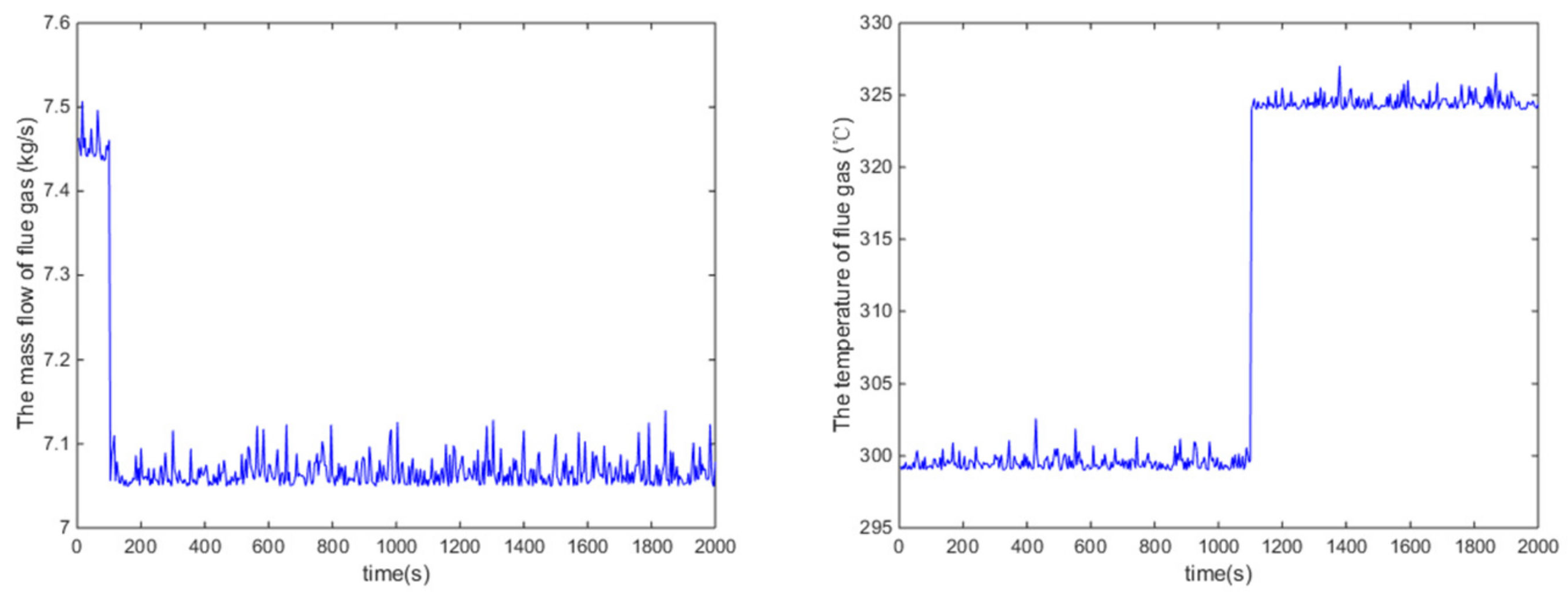Entropy 24 00513 g012