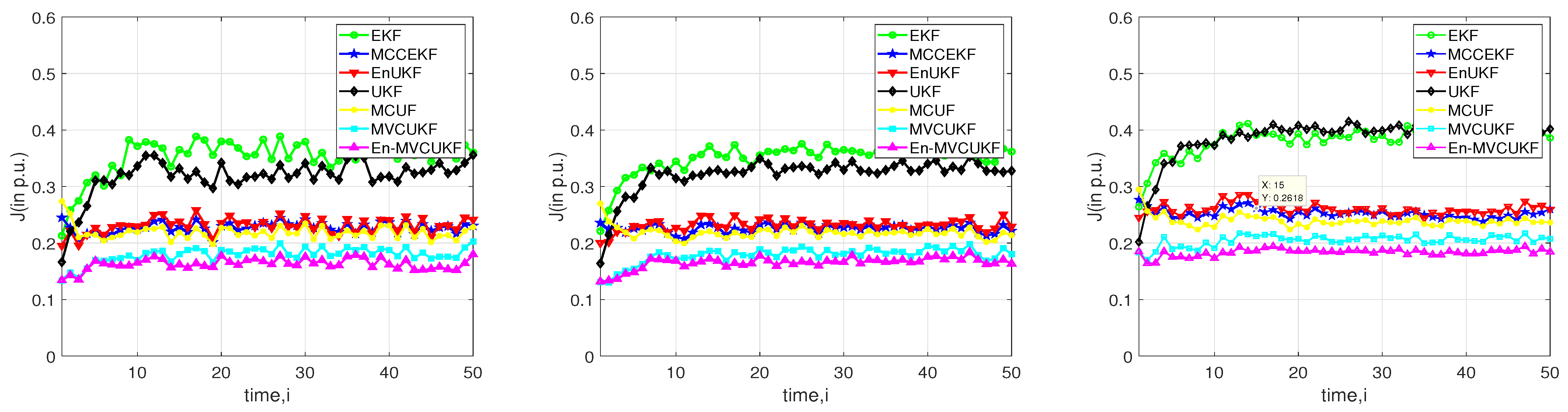 Entropy 24 00516 g002