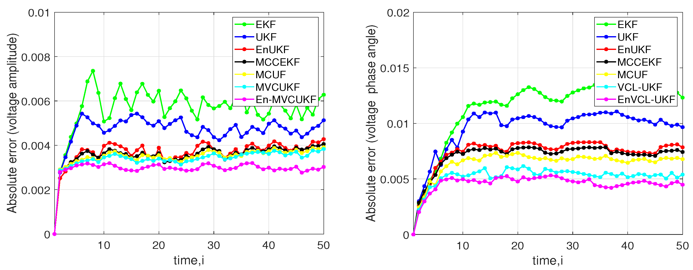 Entropy 24 00516 g003
