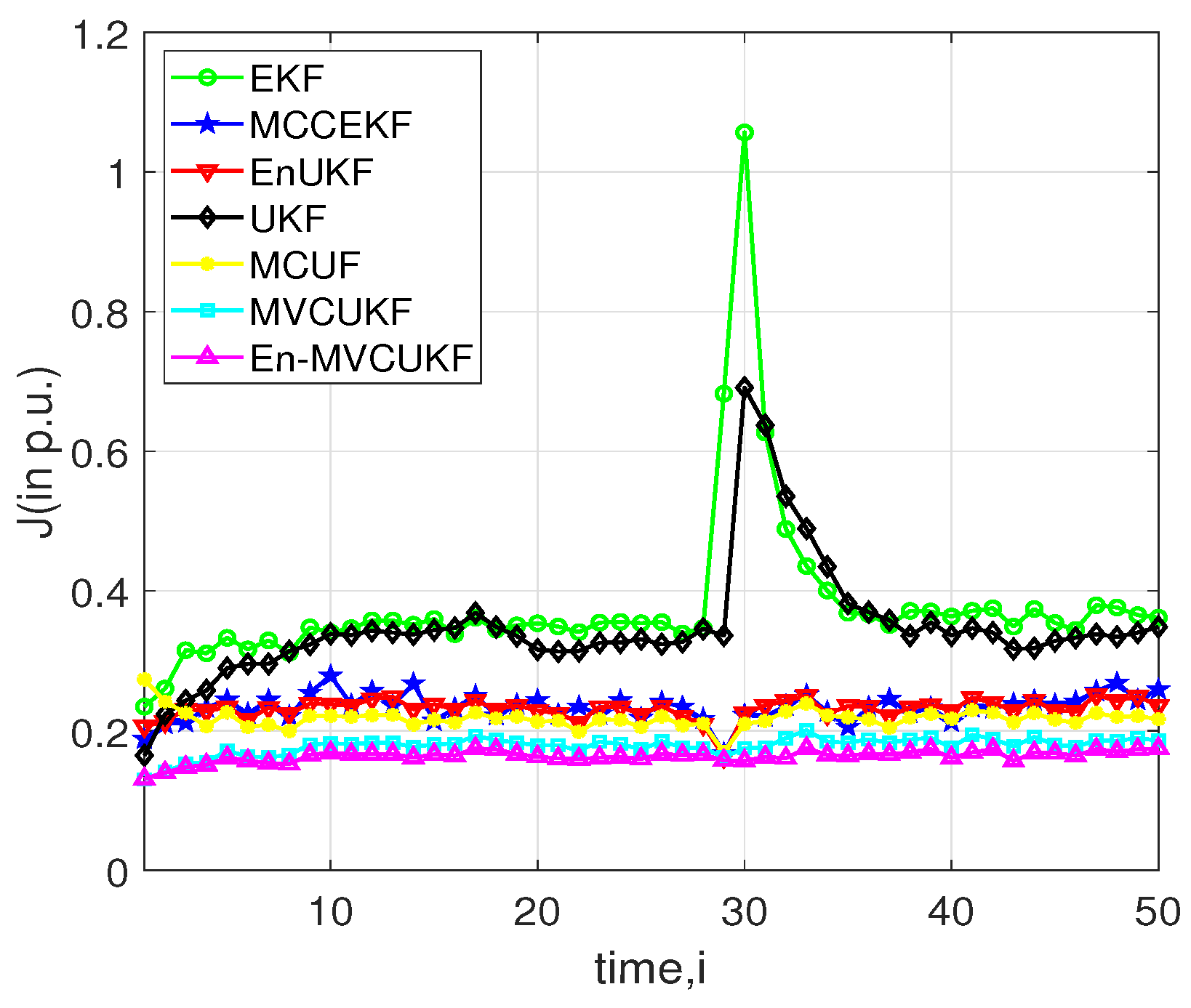 Entropy 24 00516 g004