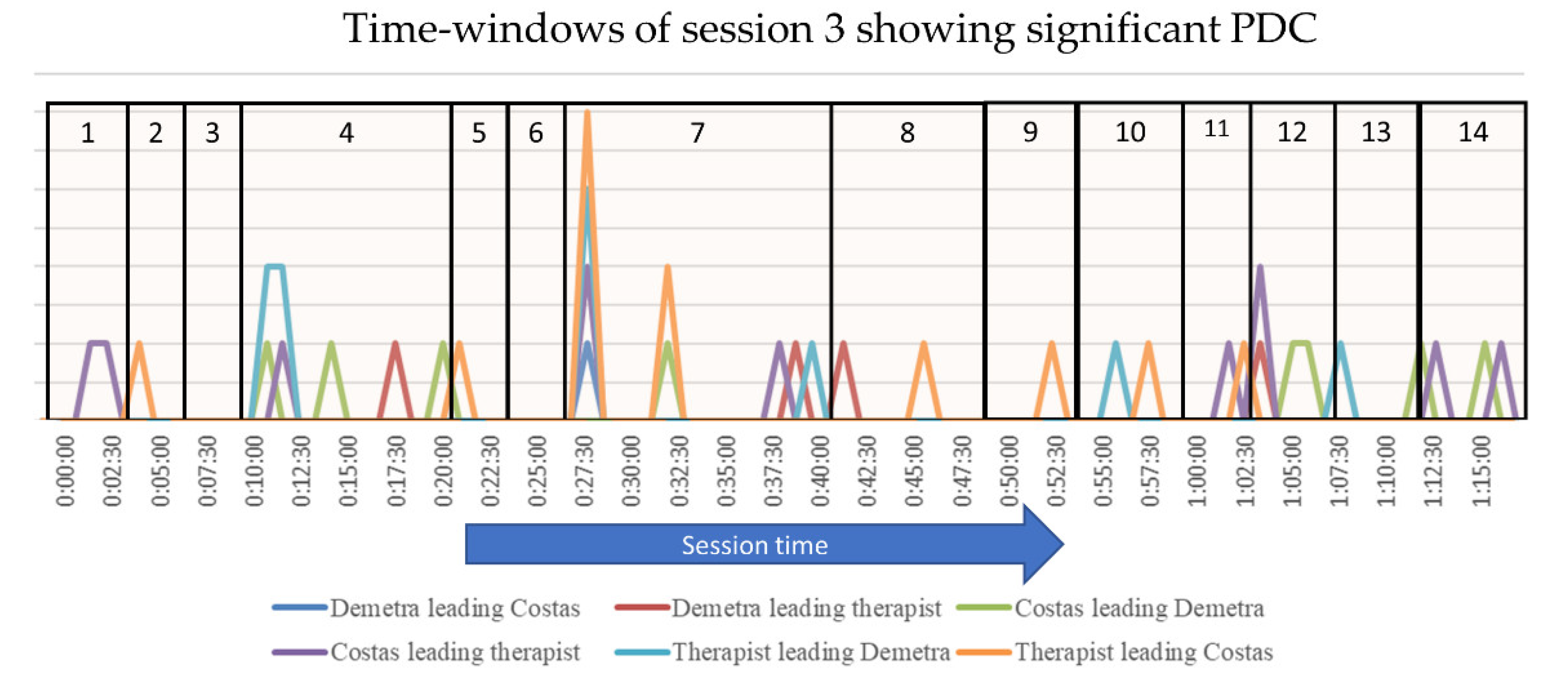 Entropy 24 00517 g002