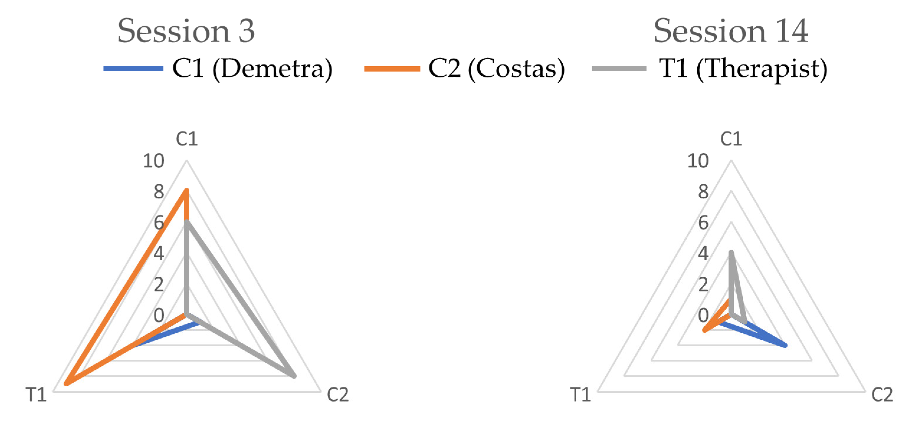 Entropy 24 00517 g004
