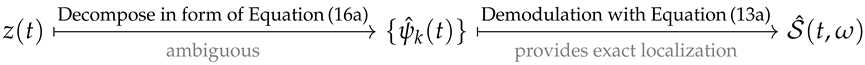 Entropy 24 00518 i002
