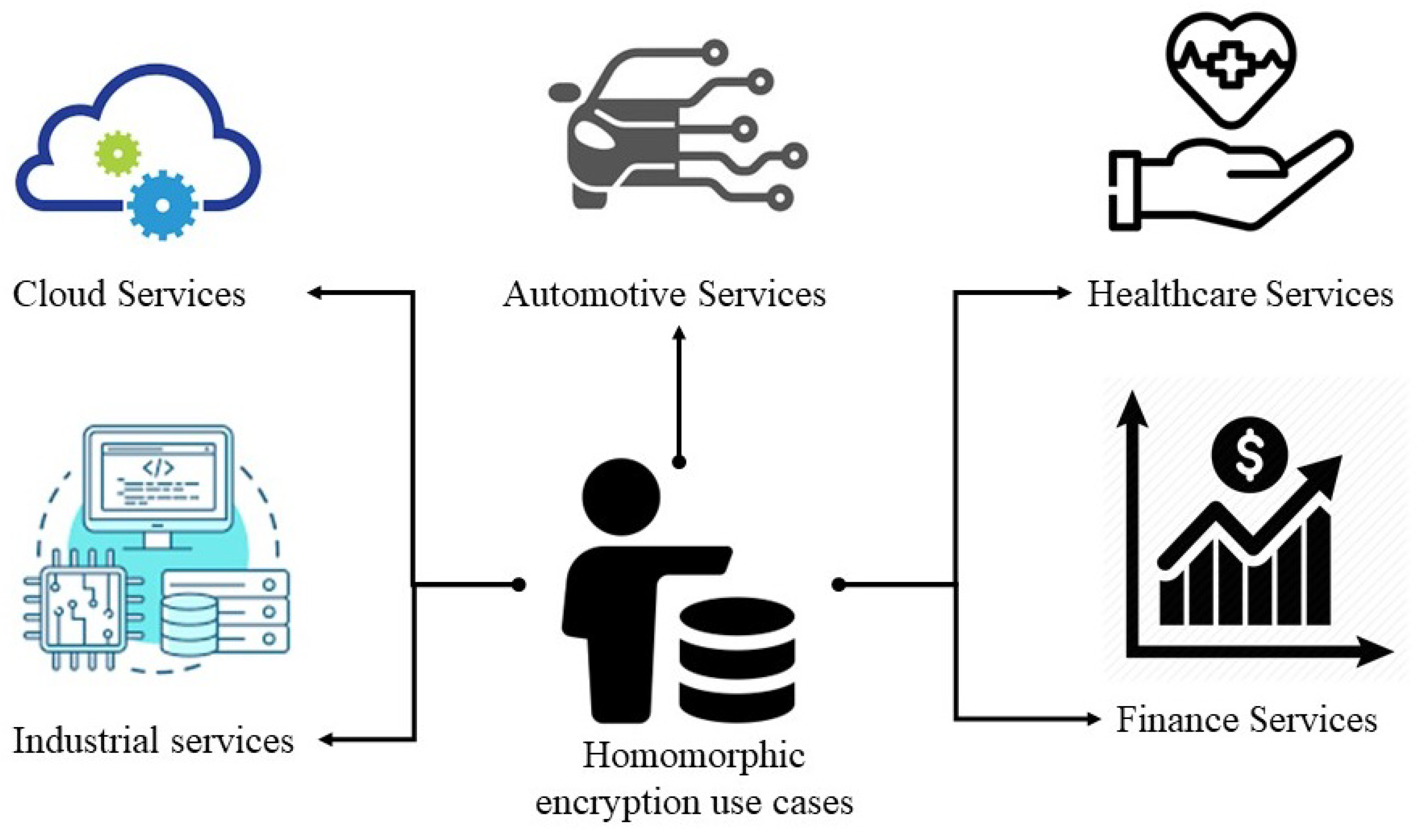 Entropy 24 00519 g006