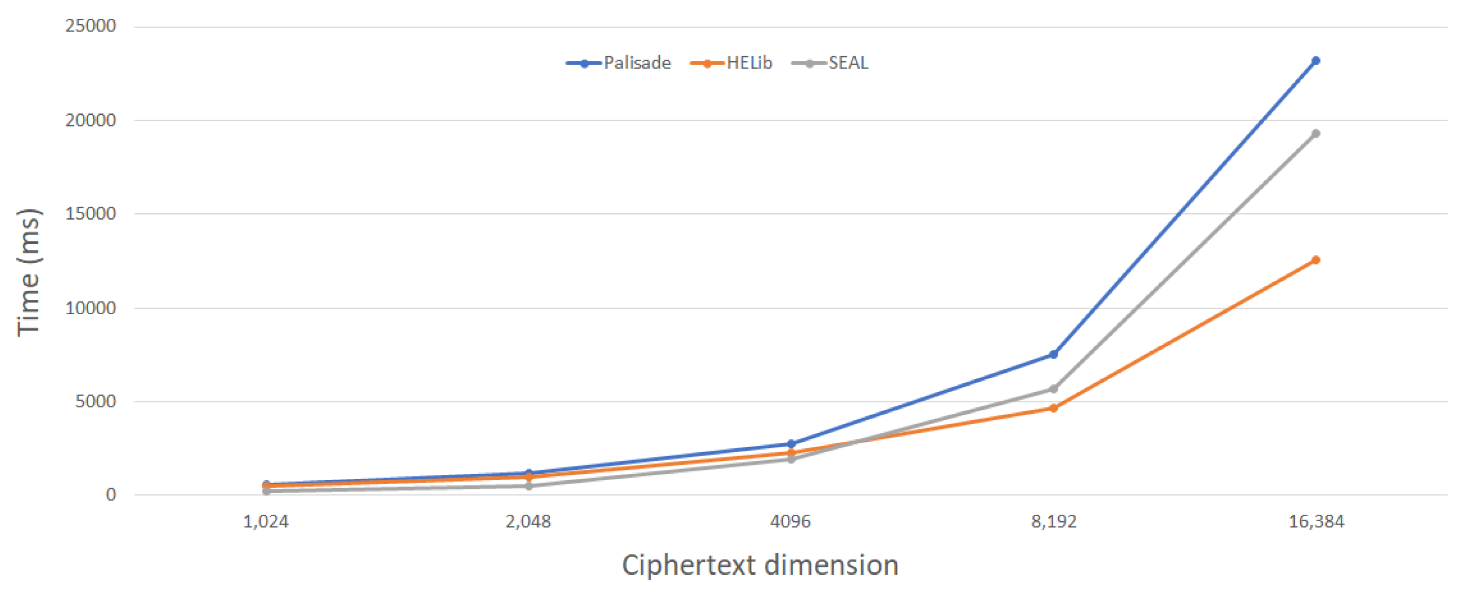 Entropy 24 00519 g007