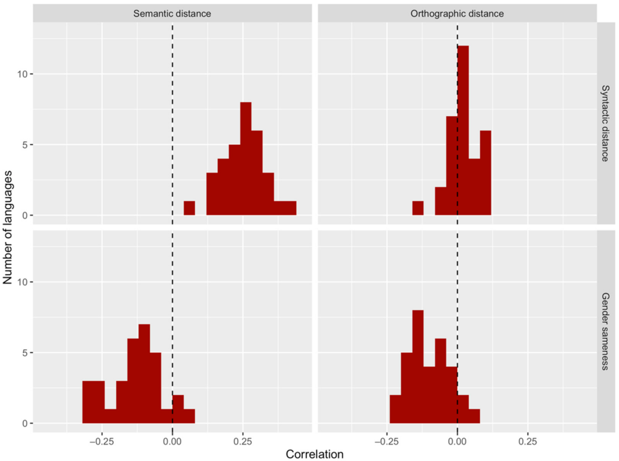Entropy 24 00520 g003 Entropy 24 00520 g003