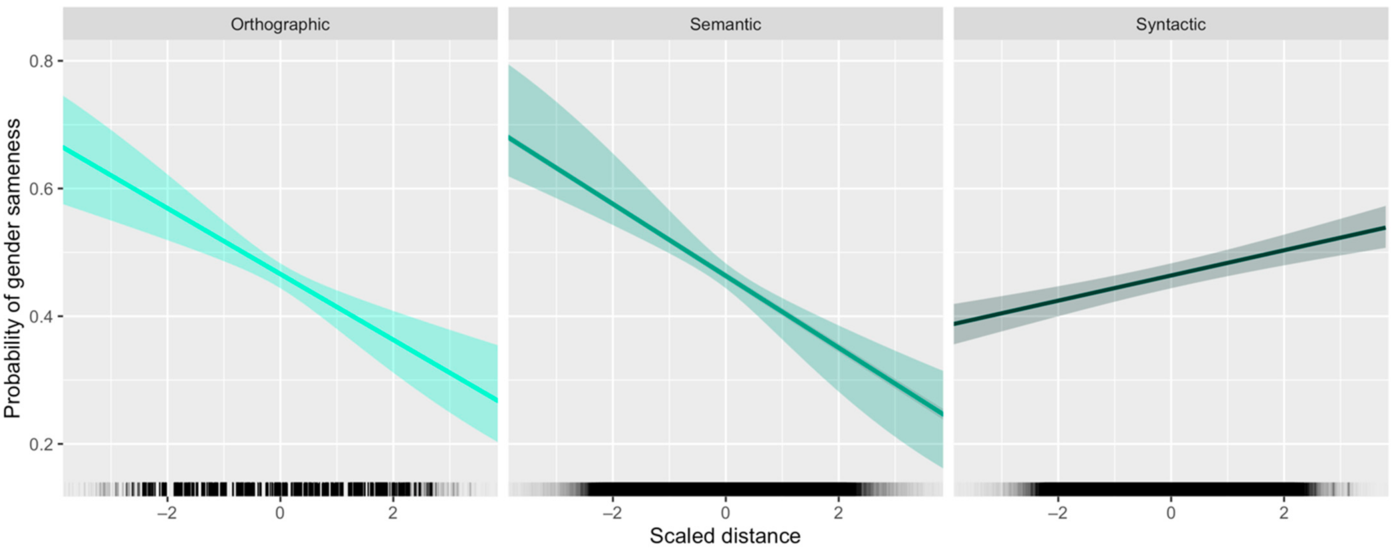 Entropy 24 00520 g005 Entropy 24 00520 g005
