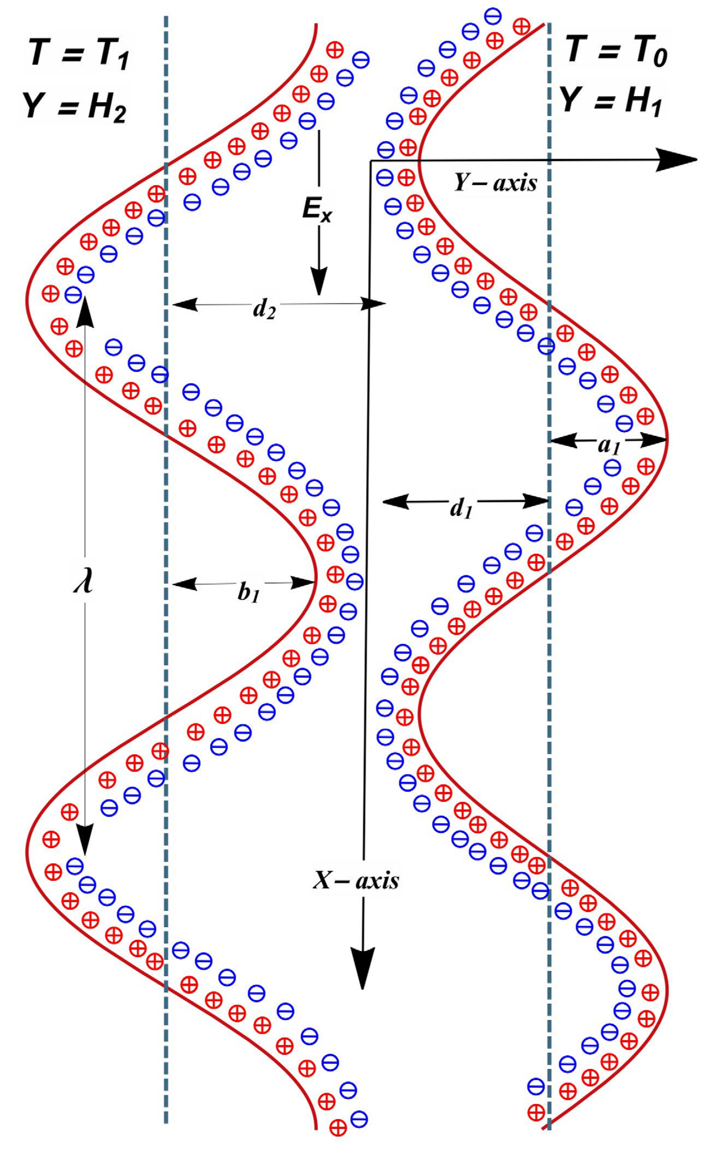 Entropy 24 00530 g001