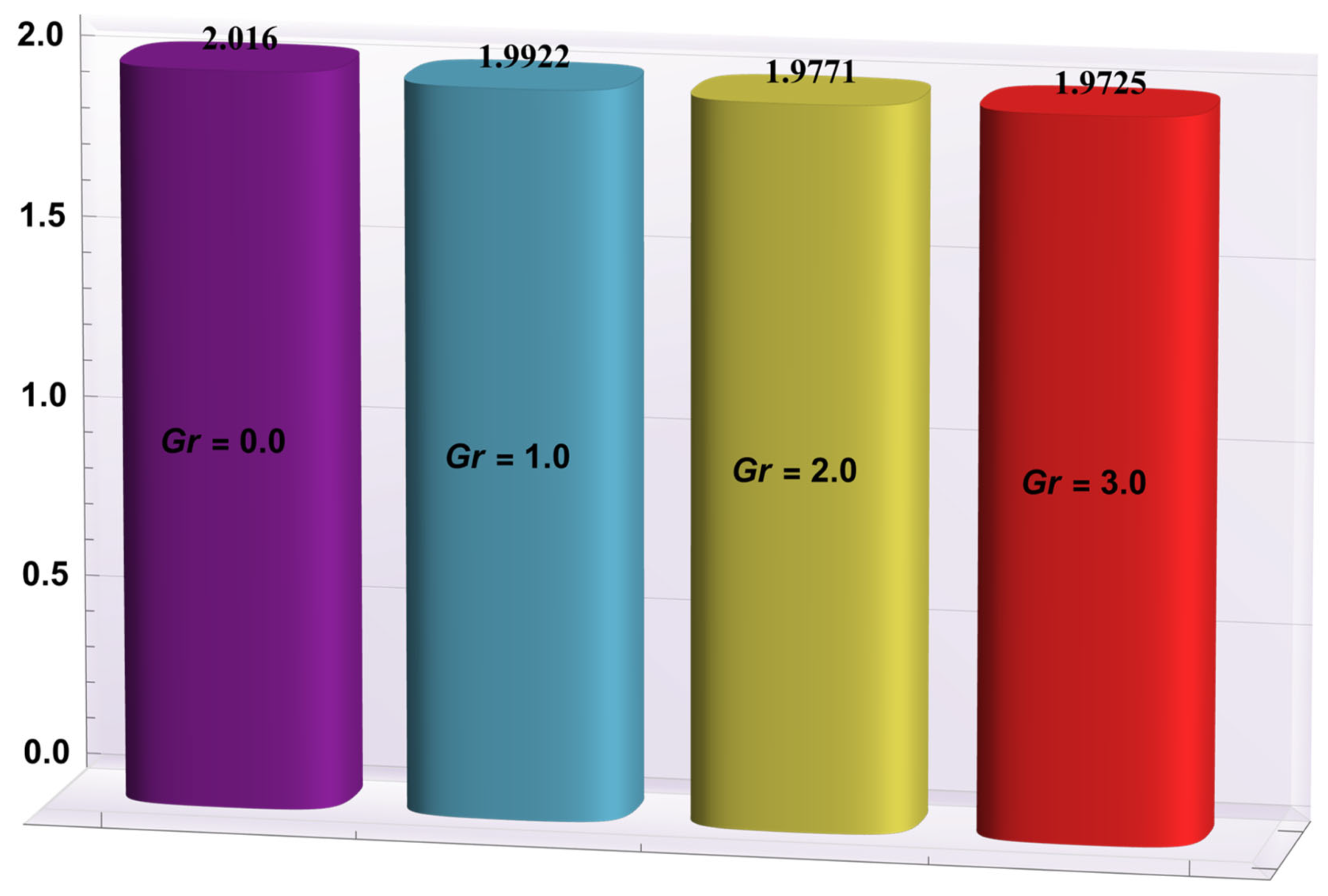 Entropy 24 00530 g013