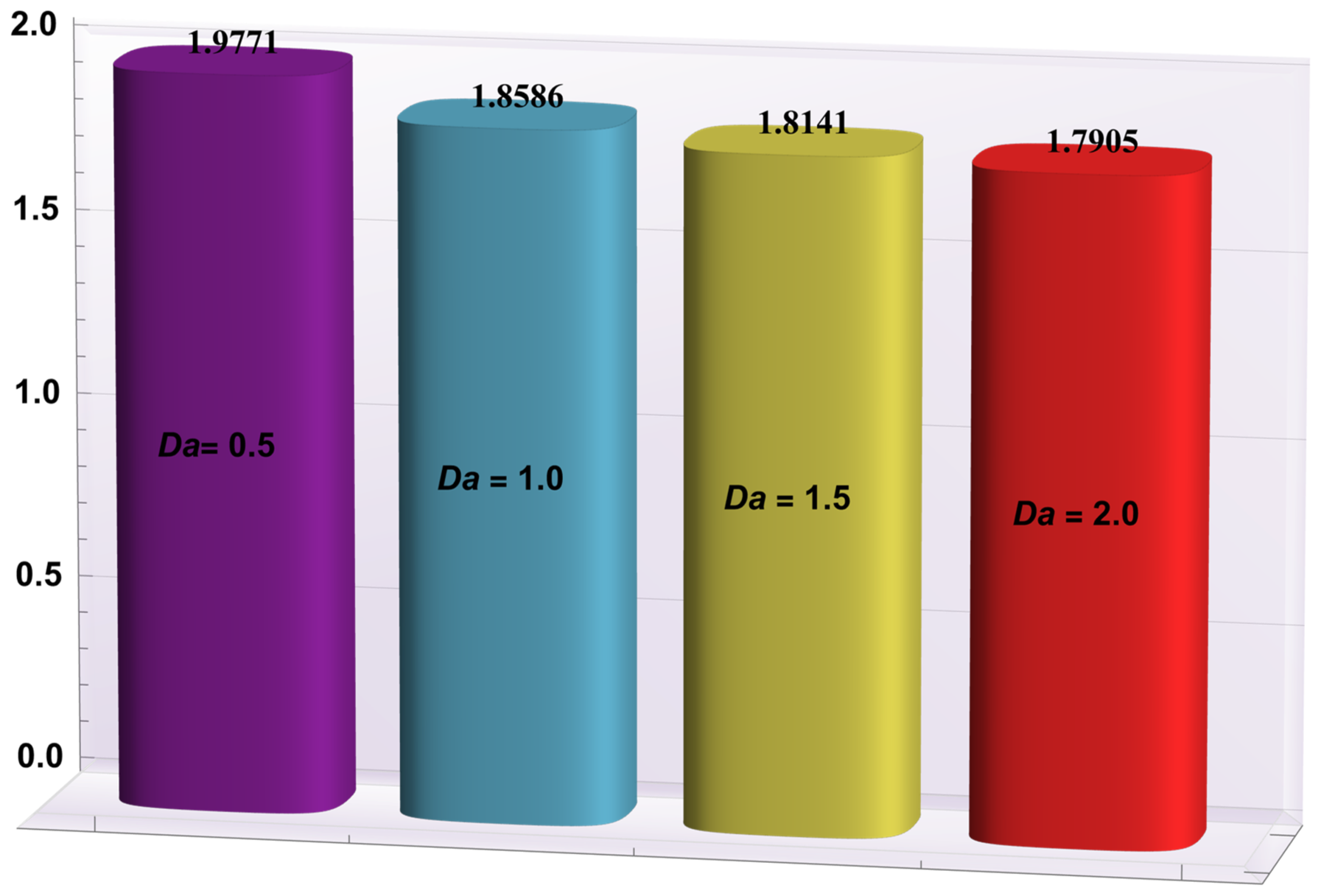 Entropy 24 00530 g014