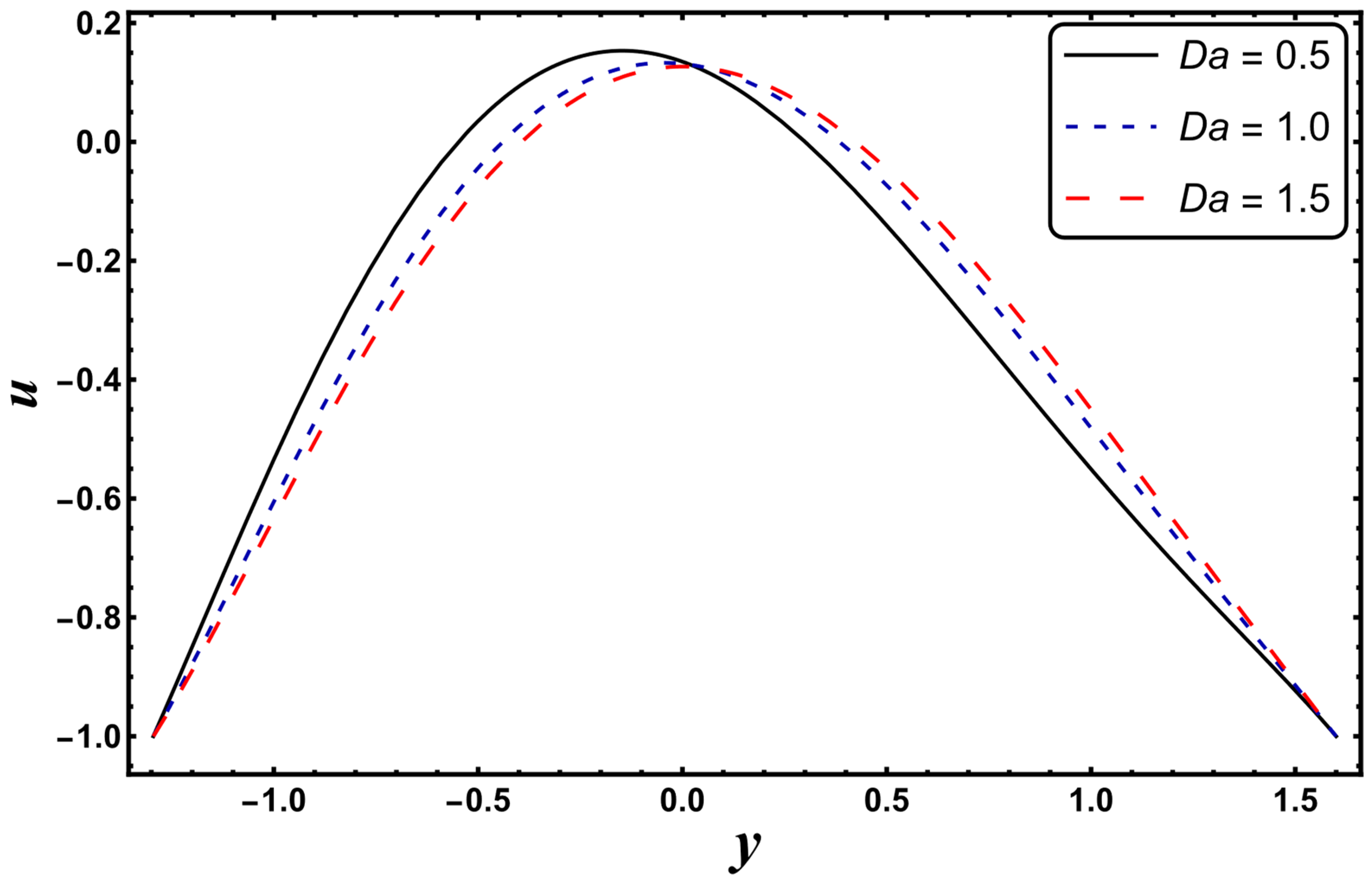 Entropy 24 00530 g029