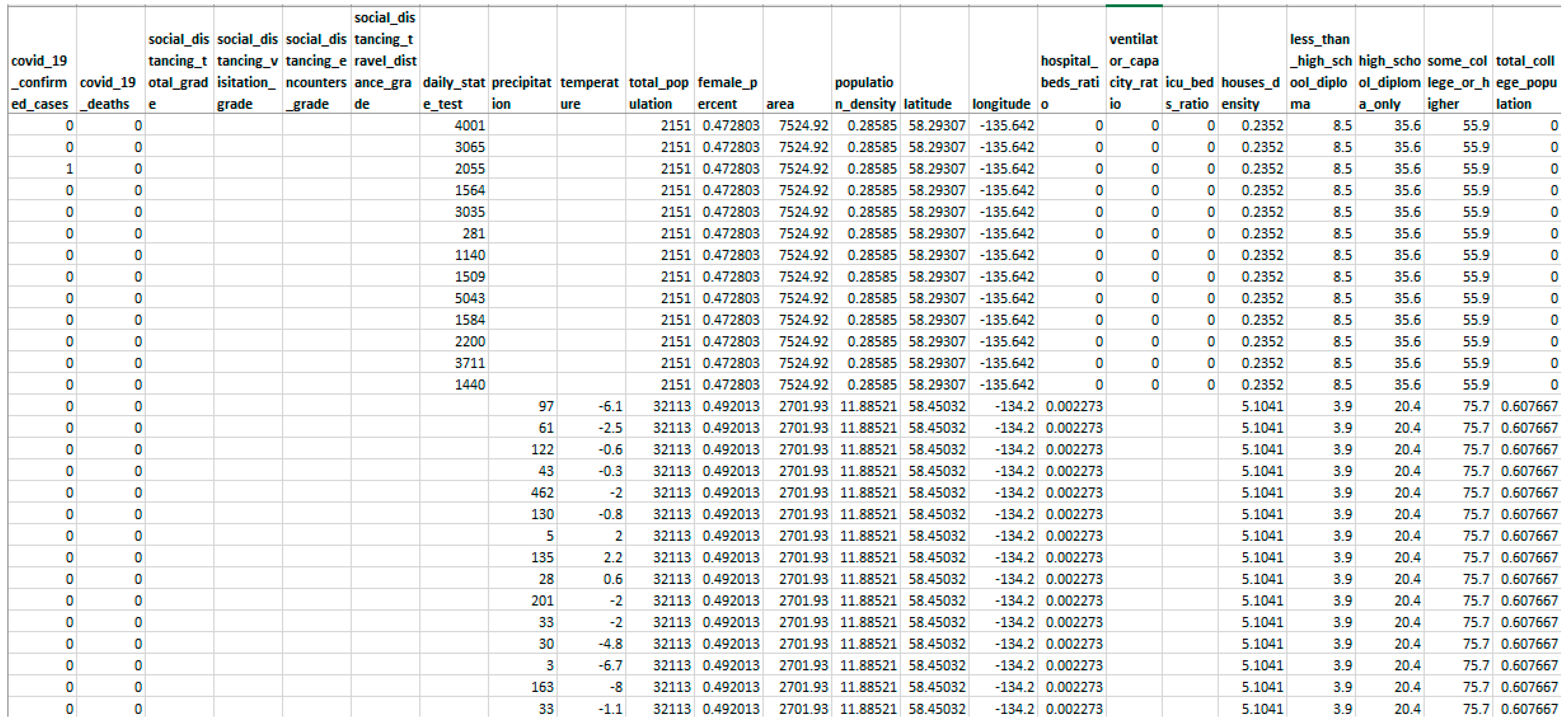 Entropy 24 00533 g001