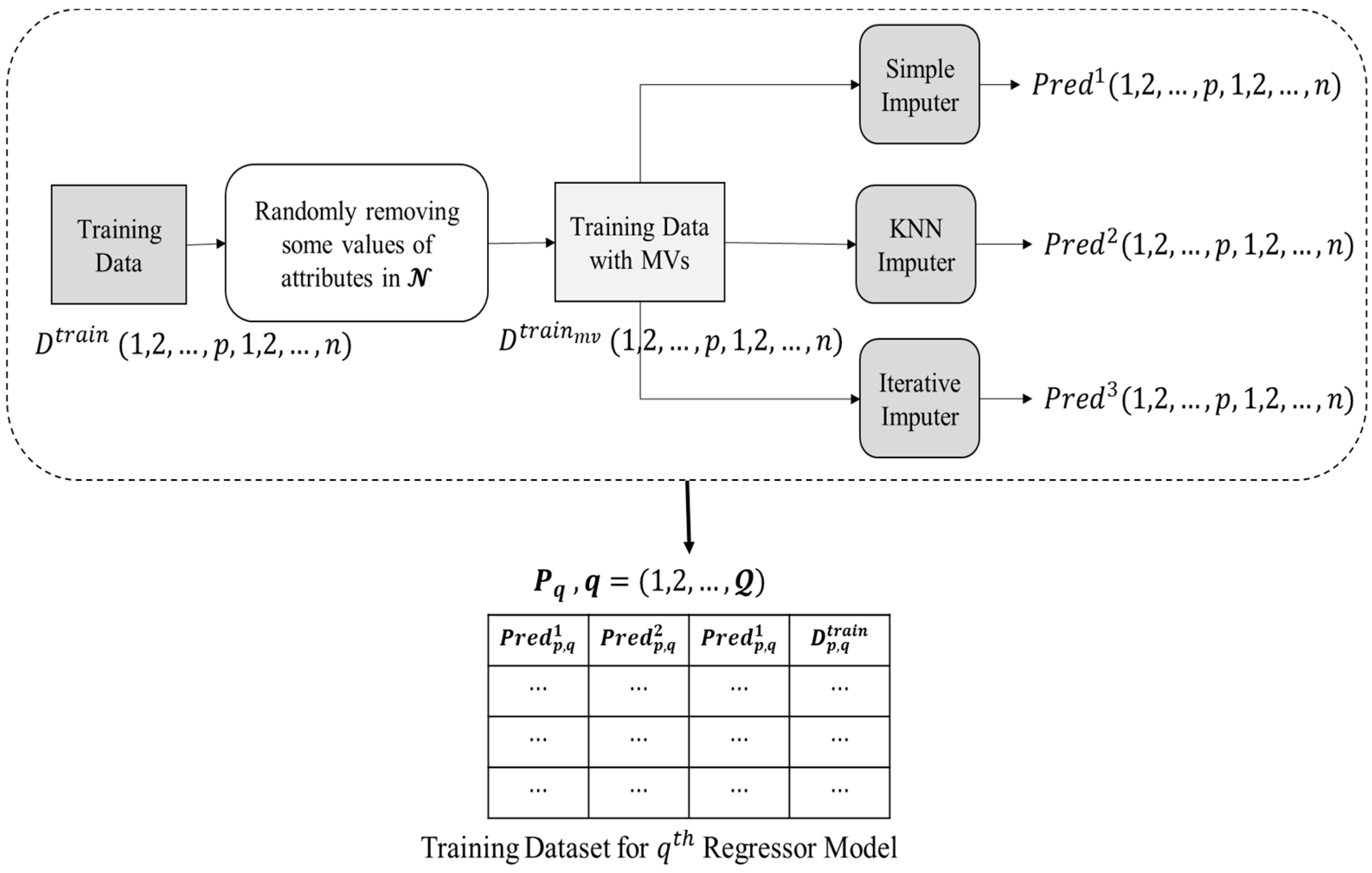 Entropy 24 00533 g003