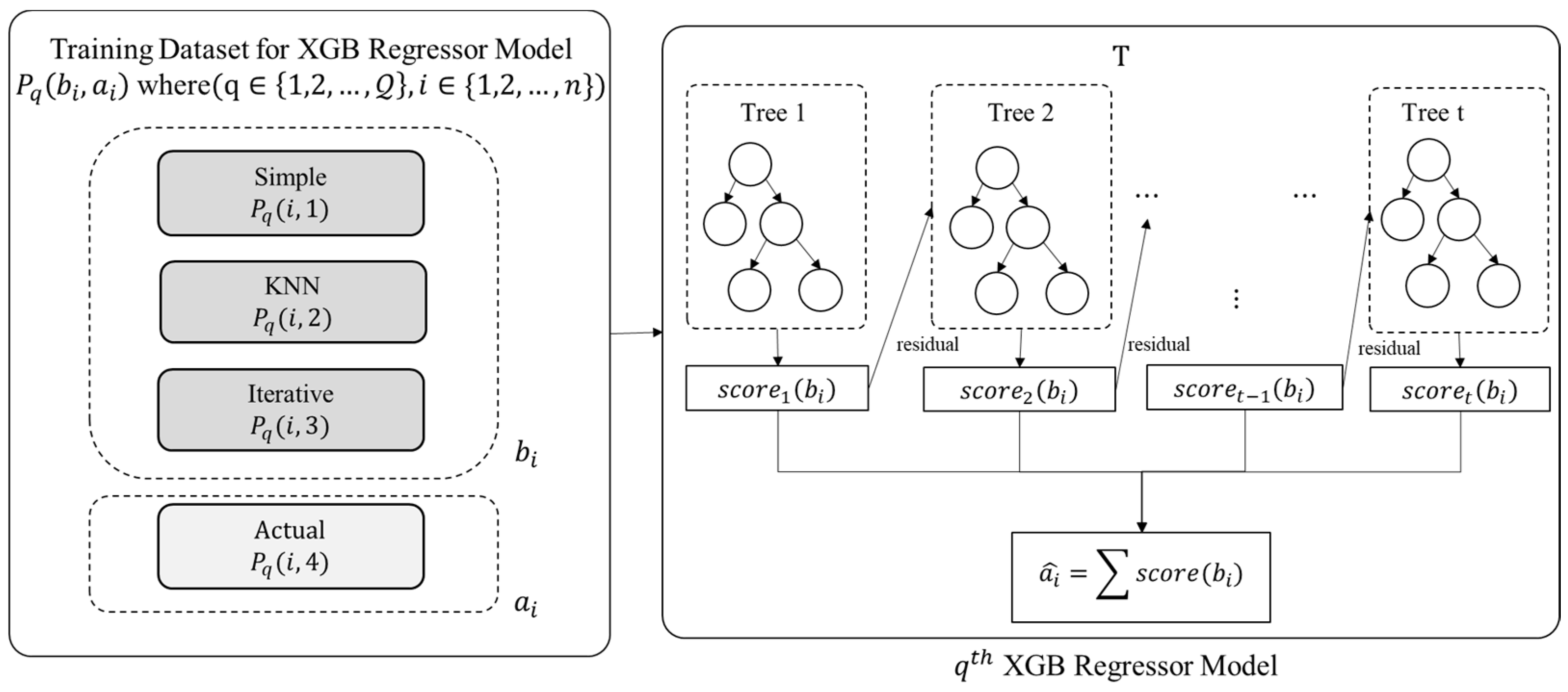 Entropy 24 00533 g004