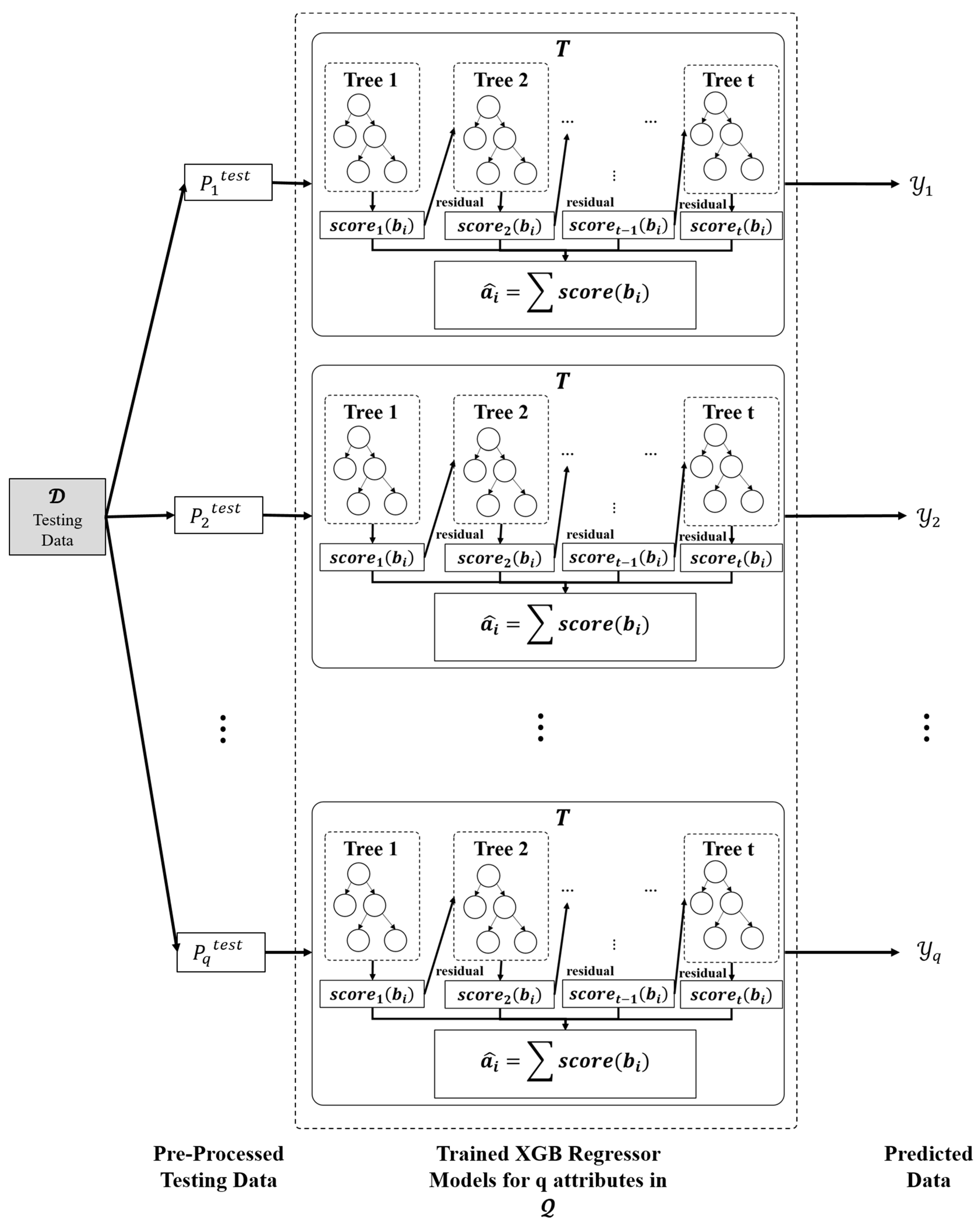 Entropy 24 00533 g005
