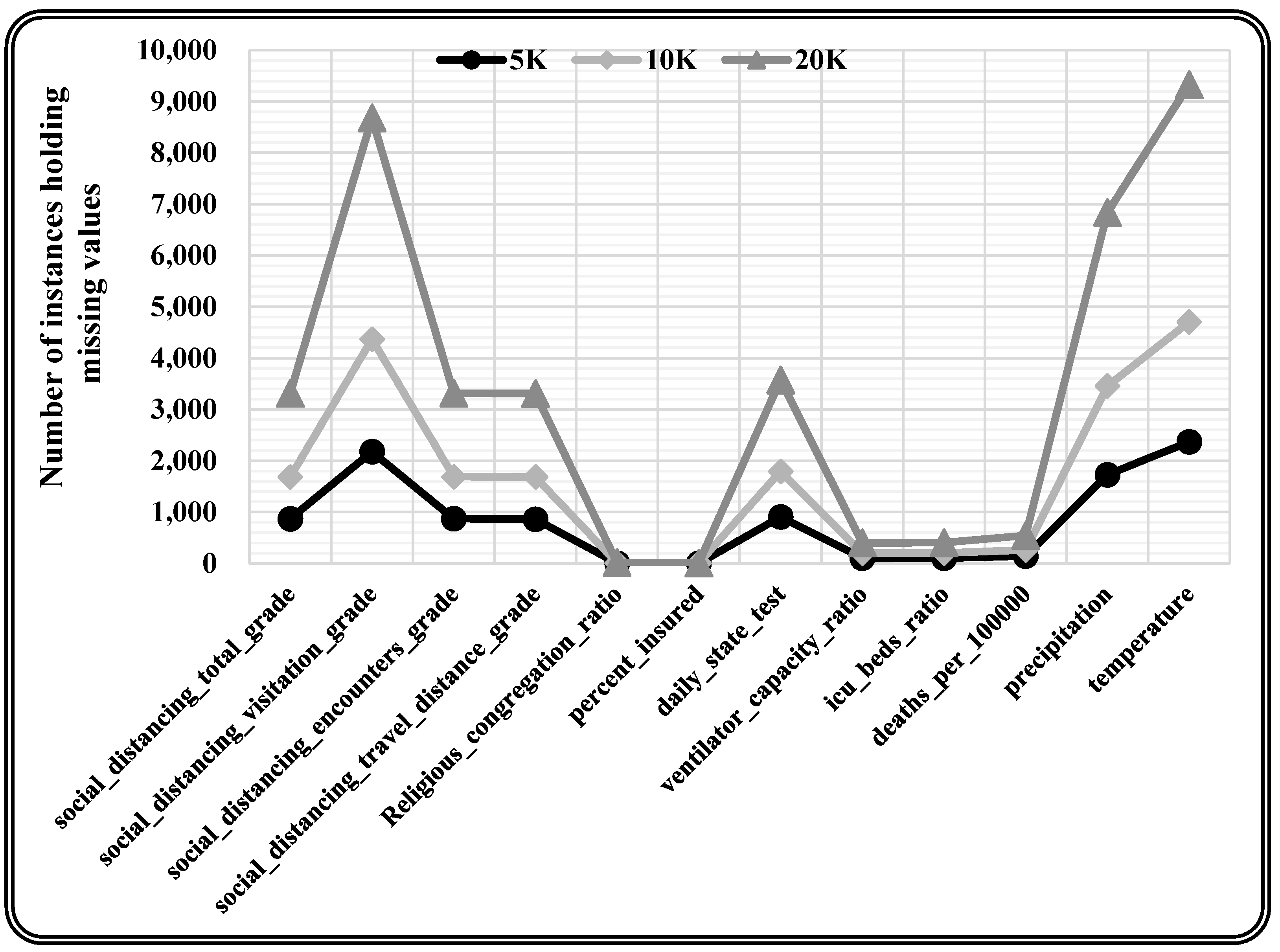 Entropy 24 00533 g006