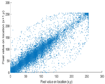 Entropy 24 00538 i026