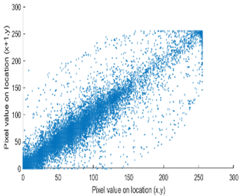 Entropy 24 00538 i027