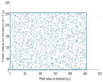 Entropy 24 00538 i030