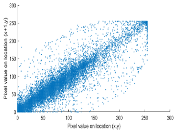 Entropy 24 00538 i031
