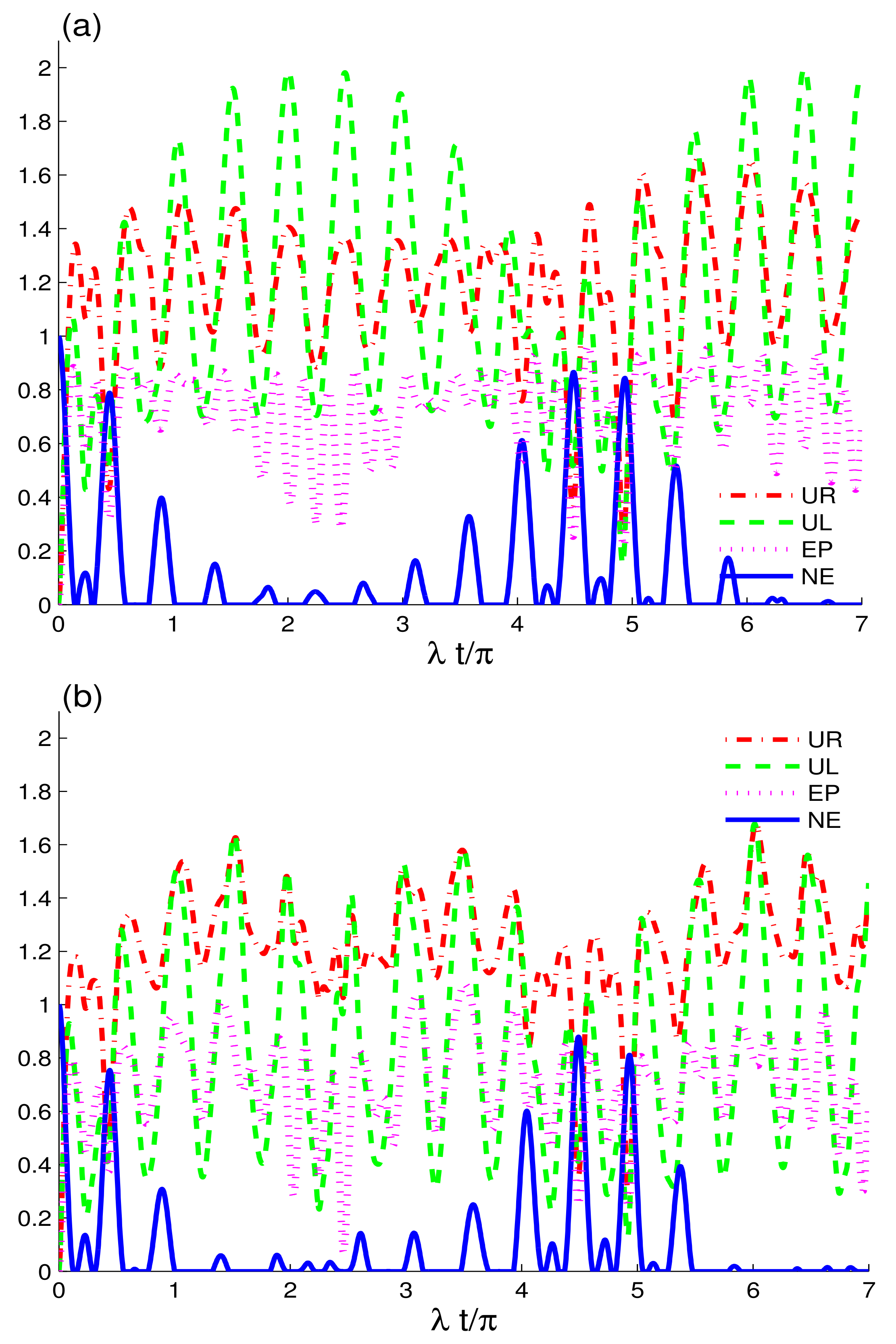 Entropy 24 00545 g002