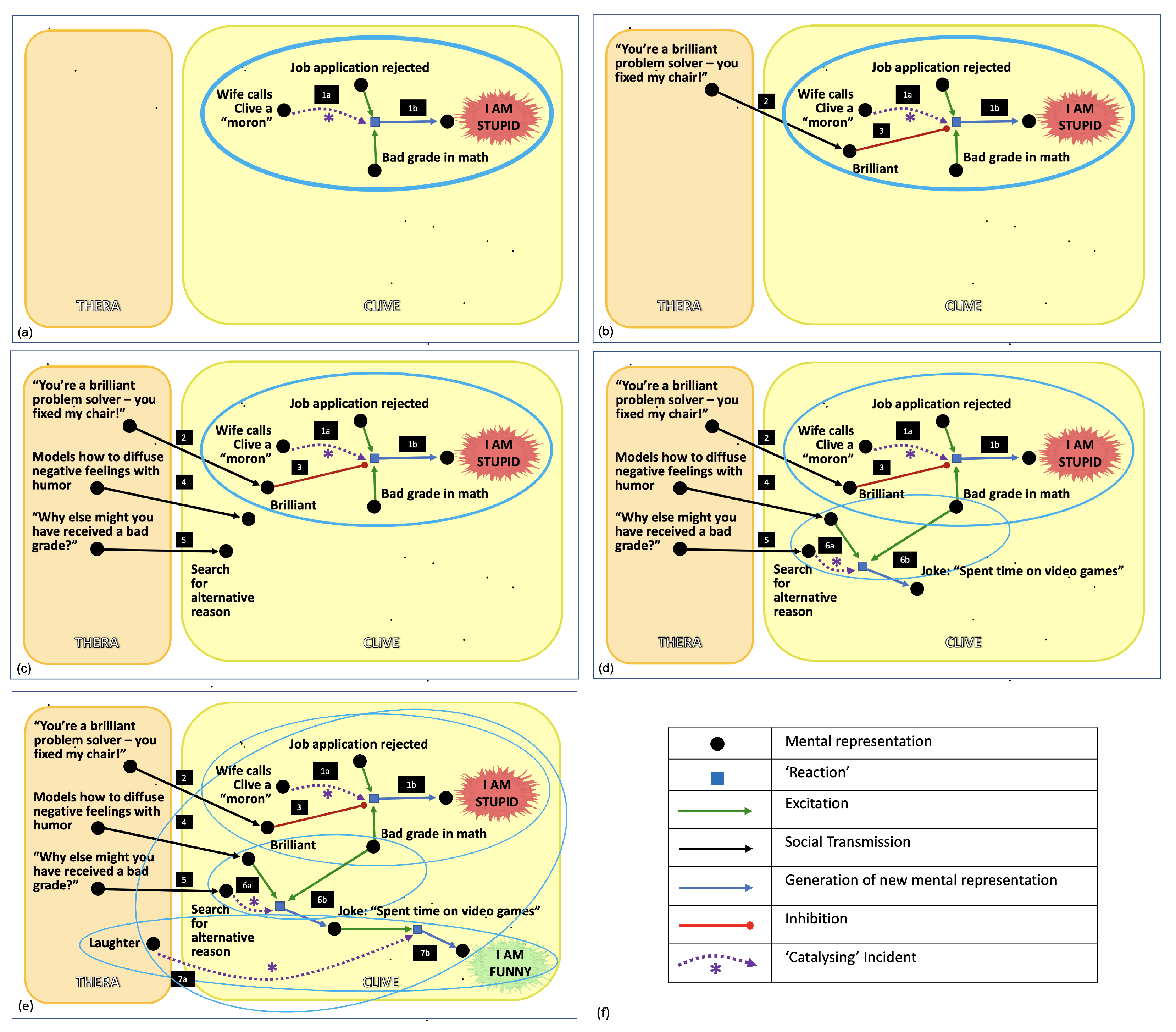 Entropy 24 00547 g001