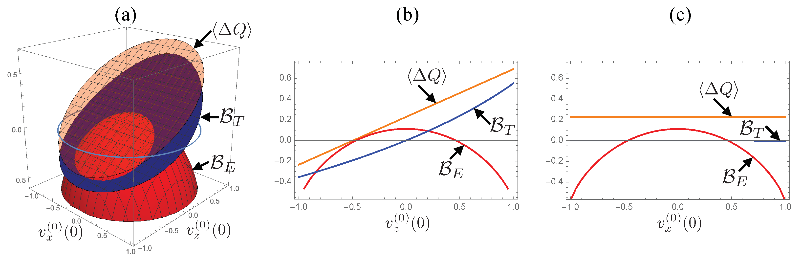 Entropy 24 00548 g001