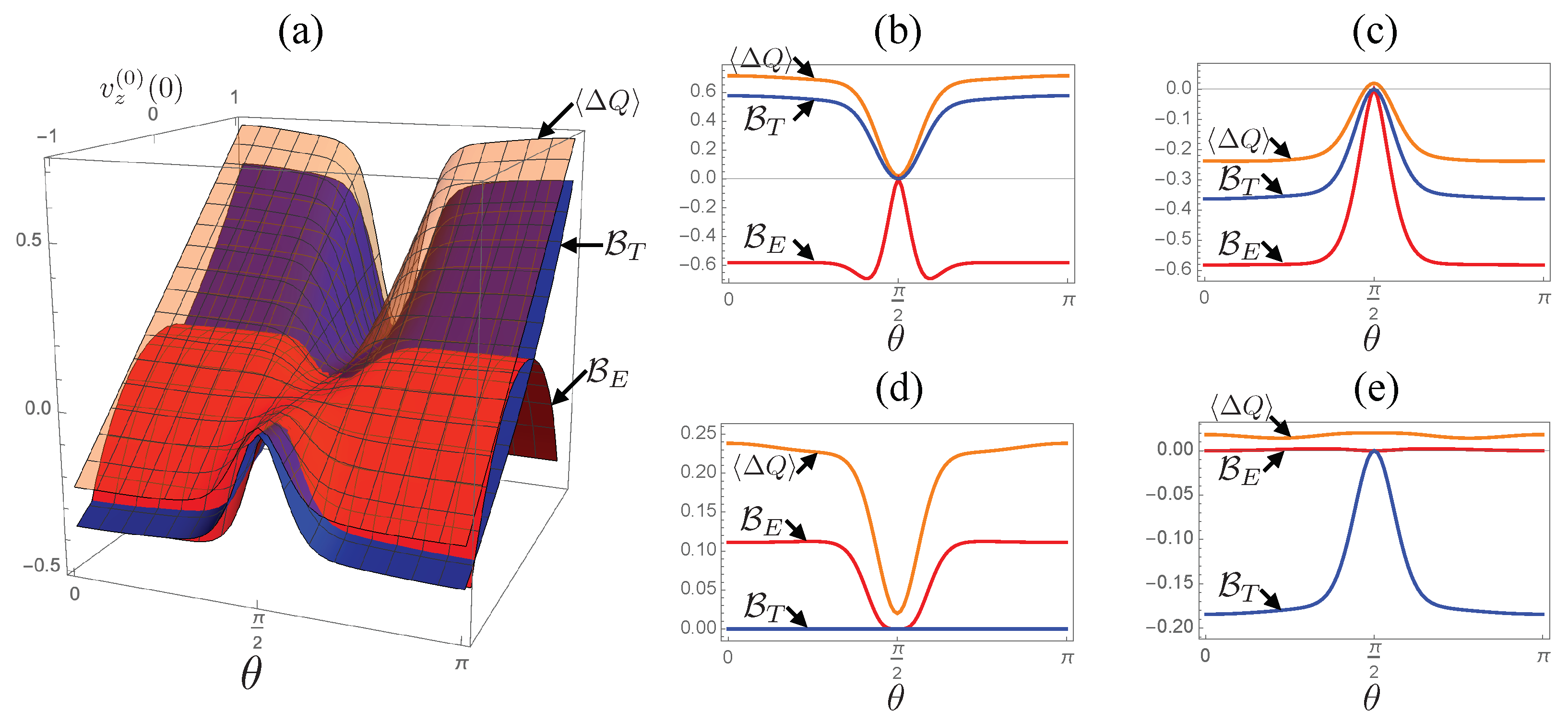 Entropy 24 00548 g003