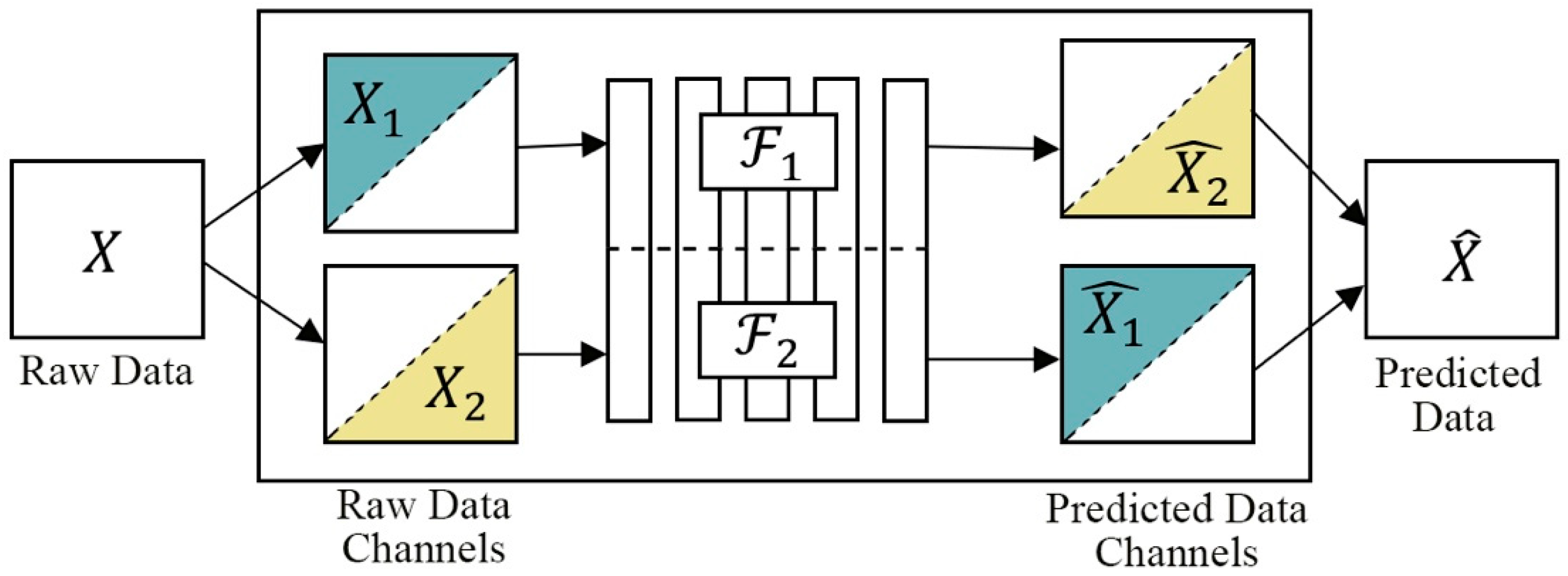 Entropy 24 00551 g008