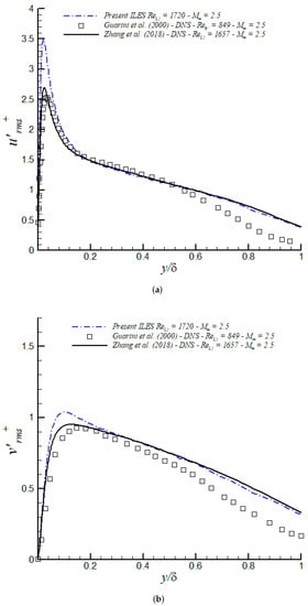 Entropy 24 00555 g013a