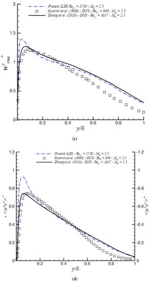 Entropy 24 00555 g013b