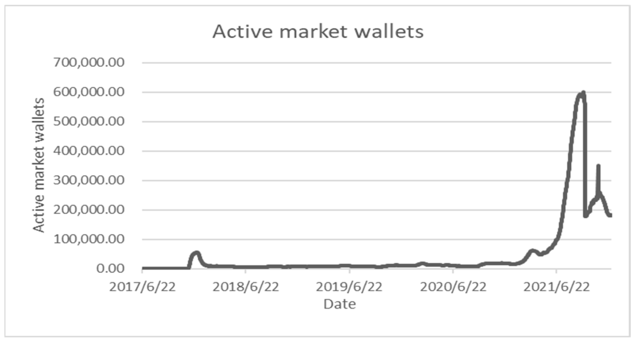 Entropy 24 00557 g003 Entropy 24 00557 g003
